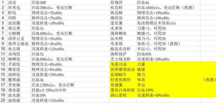 360截图20220809162655476.jpg