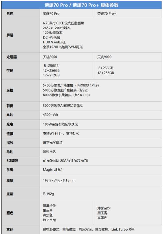 360截图20220602153203758.jpg