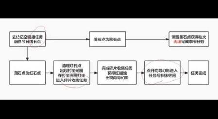 360截图20220805100911893.jpg