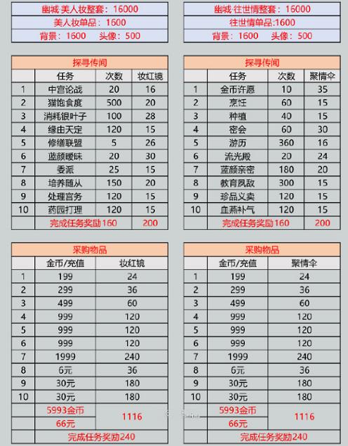 360截图20220808095439133.jpg
