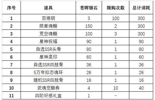 360截图20220830143434340.jpg